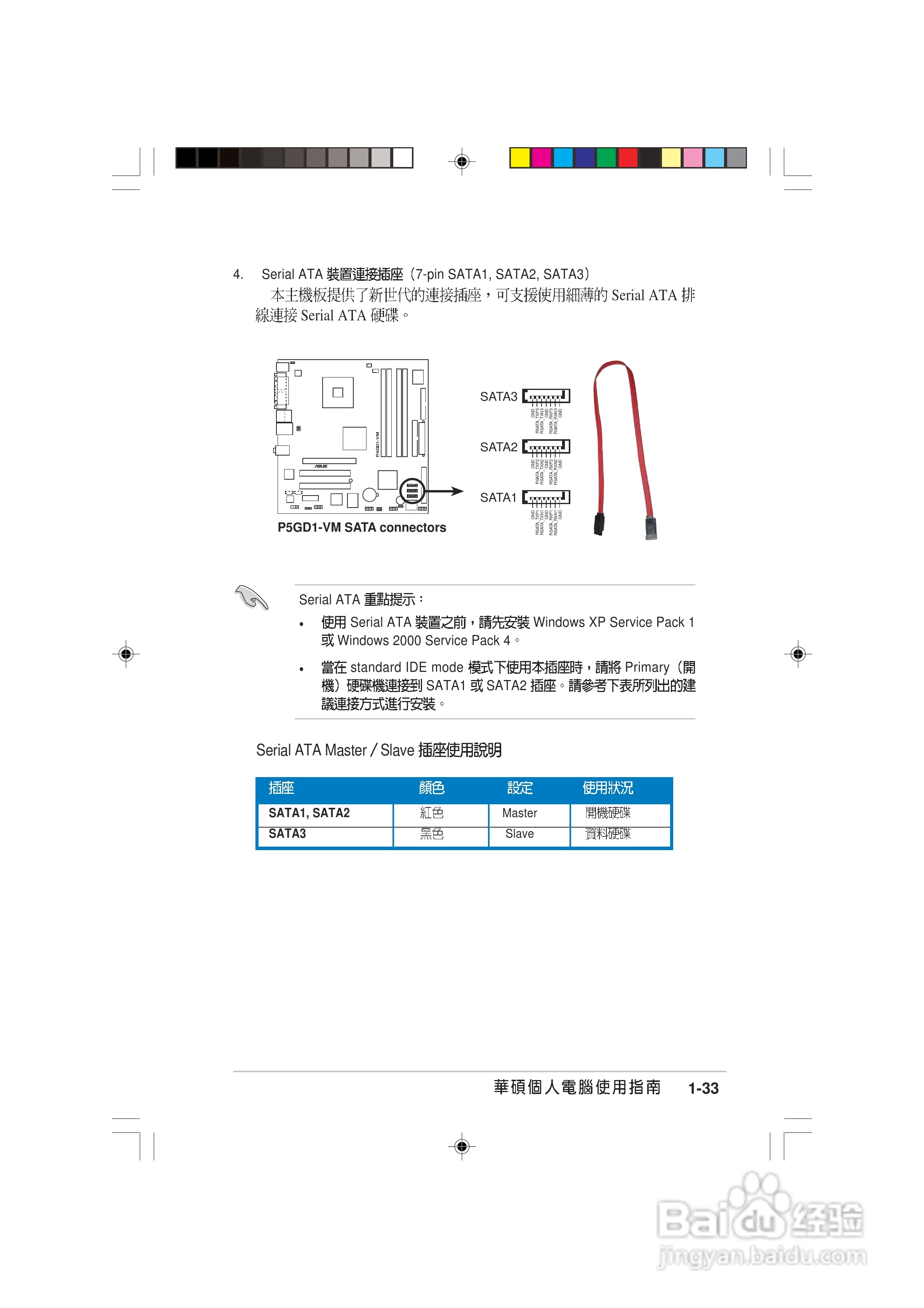 华硕 AS-D570个人电脑使用手册:[5]