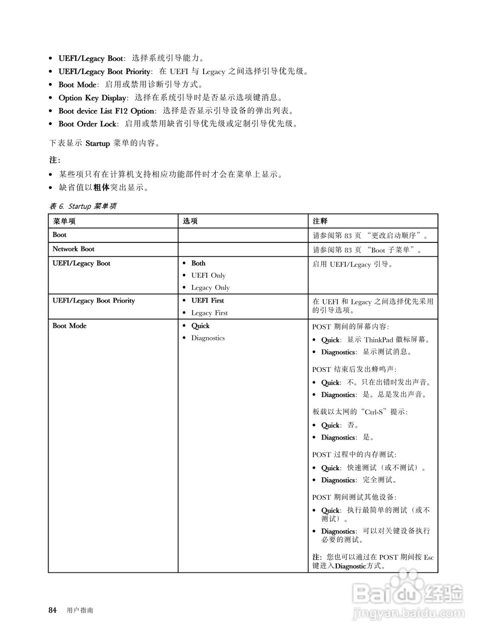 IBM ThinkPad Edge E330笔记本电脑说明书:[10]
