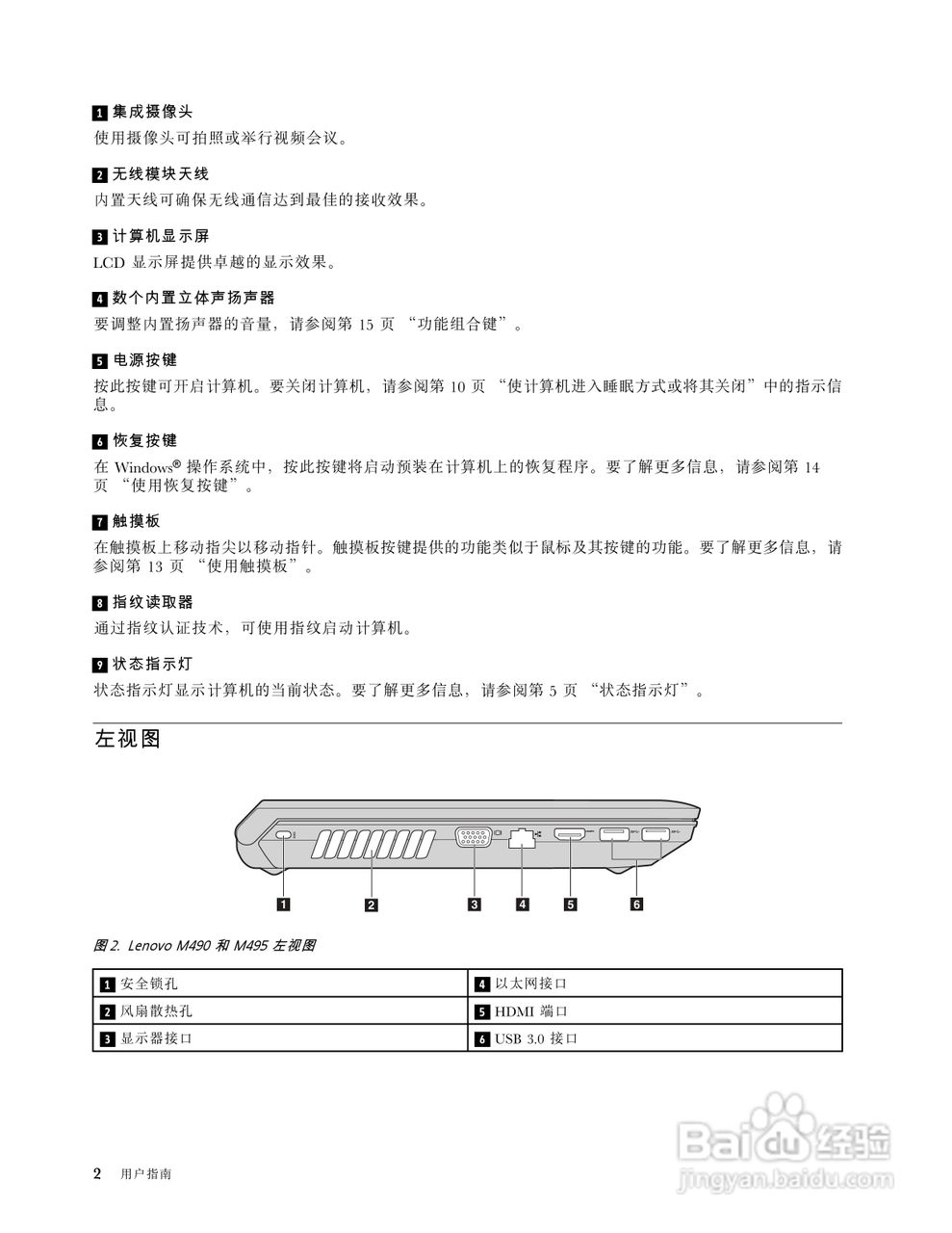 联想 Lenovo M495笔记本电脑说明书:[2]
