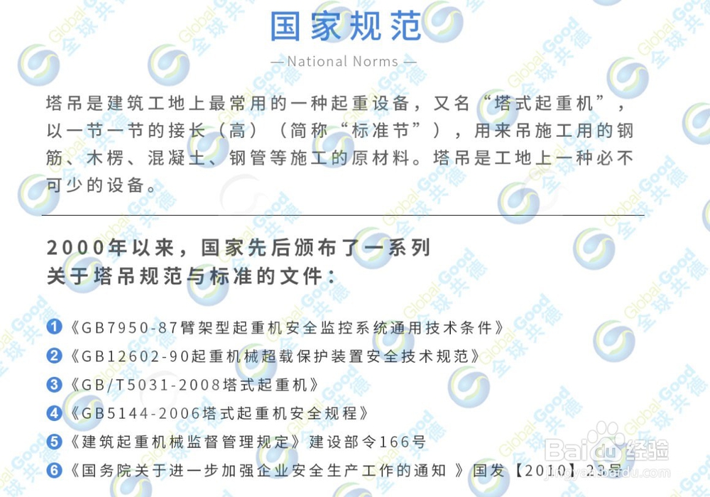 塔吊可视化监控系统和塔吊监控系统的区别？