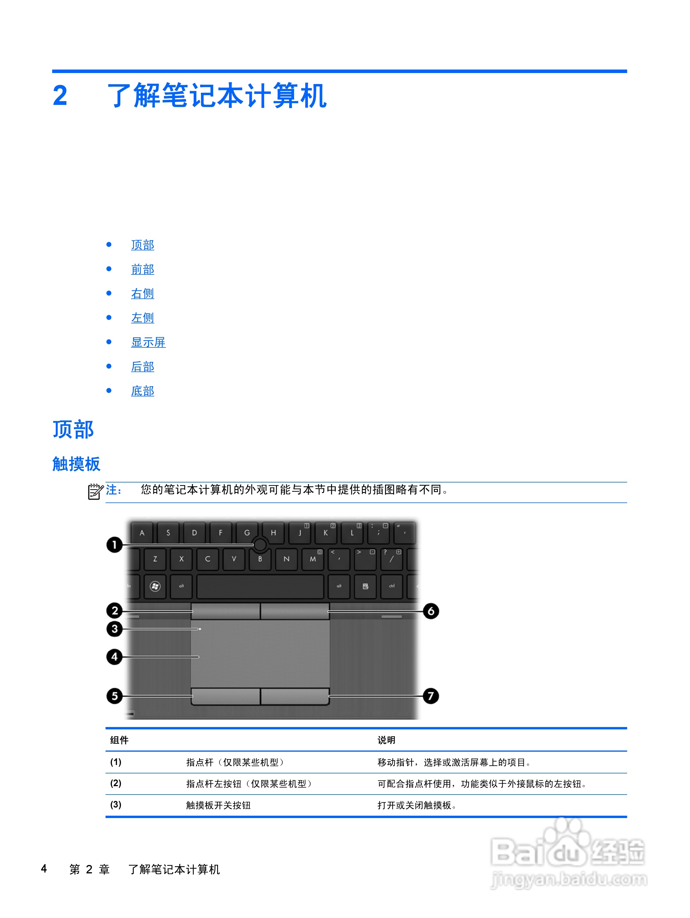 惠普(康柏) HP ProBook 6465b笔记本电脑说明书:[2]