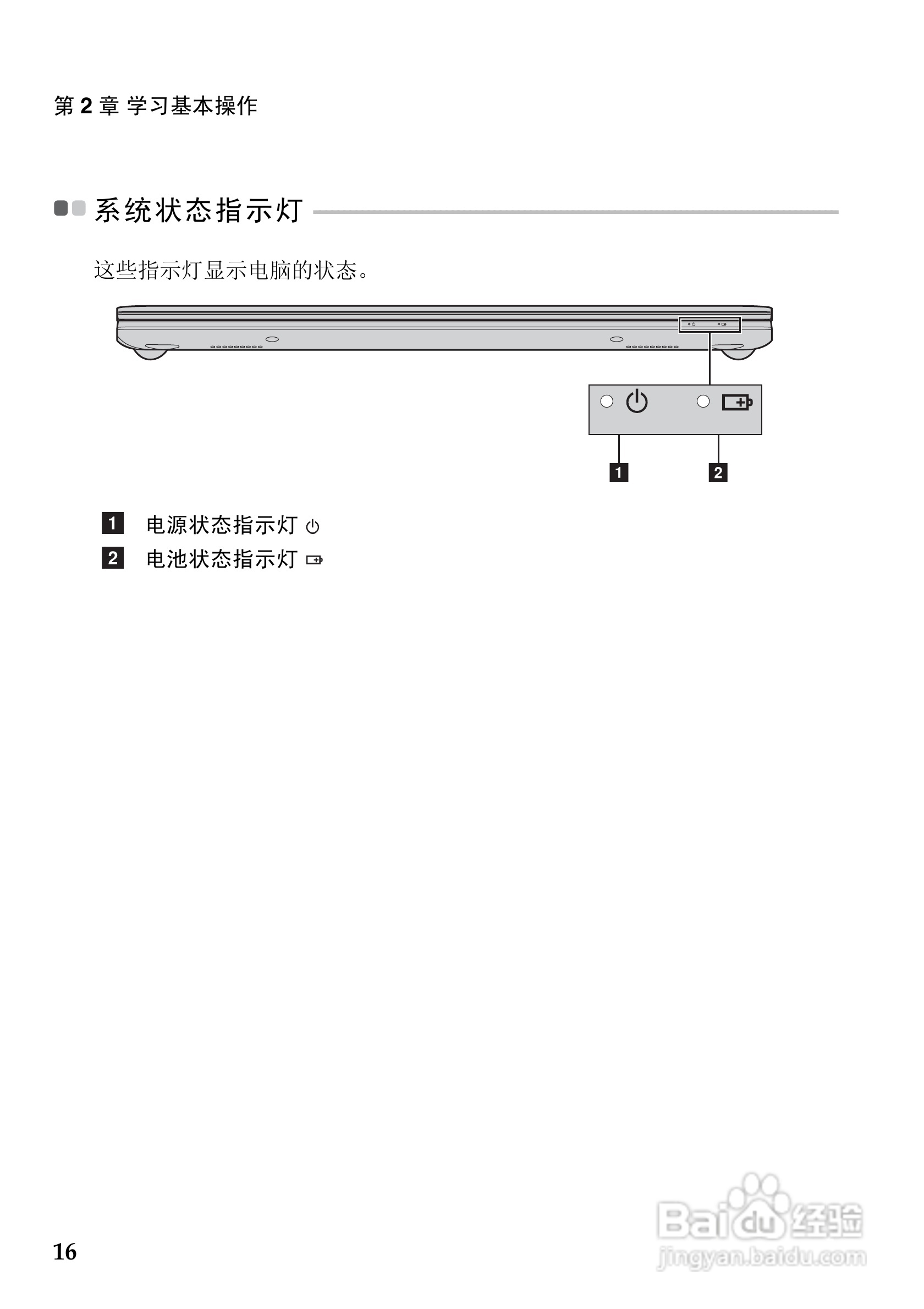 联想IdeaPad S400u笔记本电脑说明书:[2]