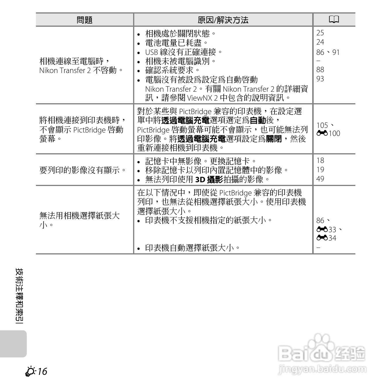 尼康COOLPIX S6500数码相机说明书:[27]