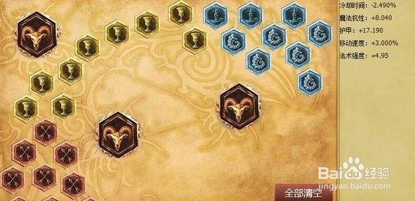 英雄联盟LOL翠神艾翁的上分技巧