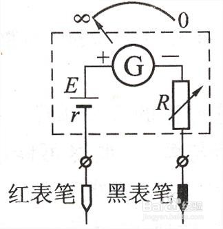 多功能电表红黑表笔图片