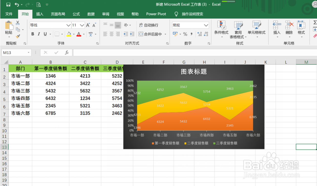 Excel中怎么制作百分比堆积面积图