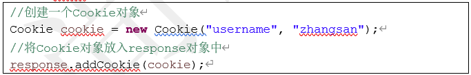 Cookie的使用是如何进行的