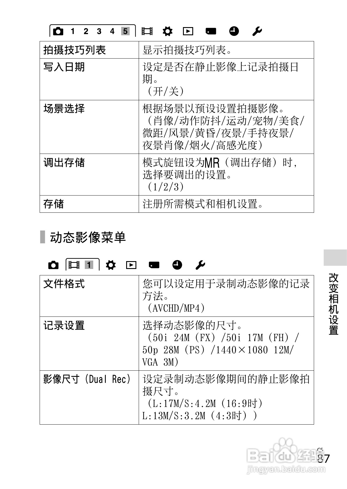 SONY DSC-RX100数码相机说明书:[9]