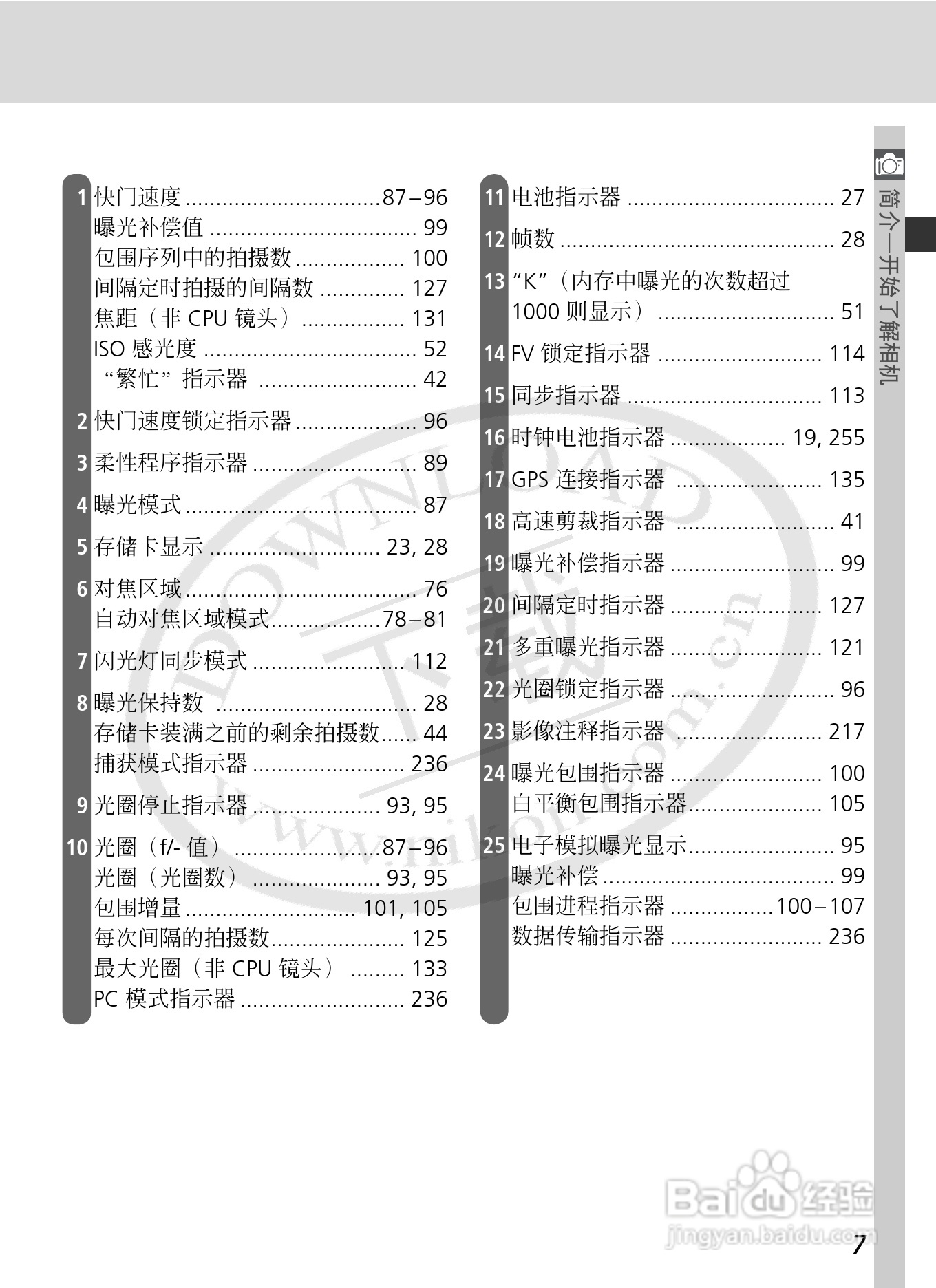 尼康D2Xs数码相机使用说明书:[3]