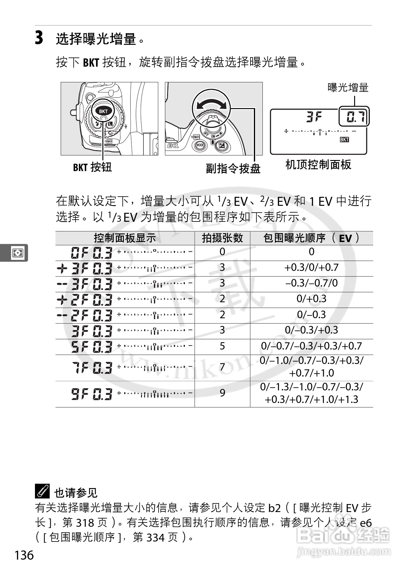 尼康D3数码相机使用说明书:[17]