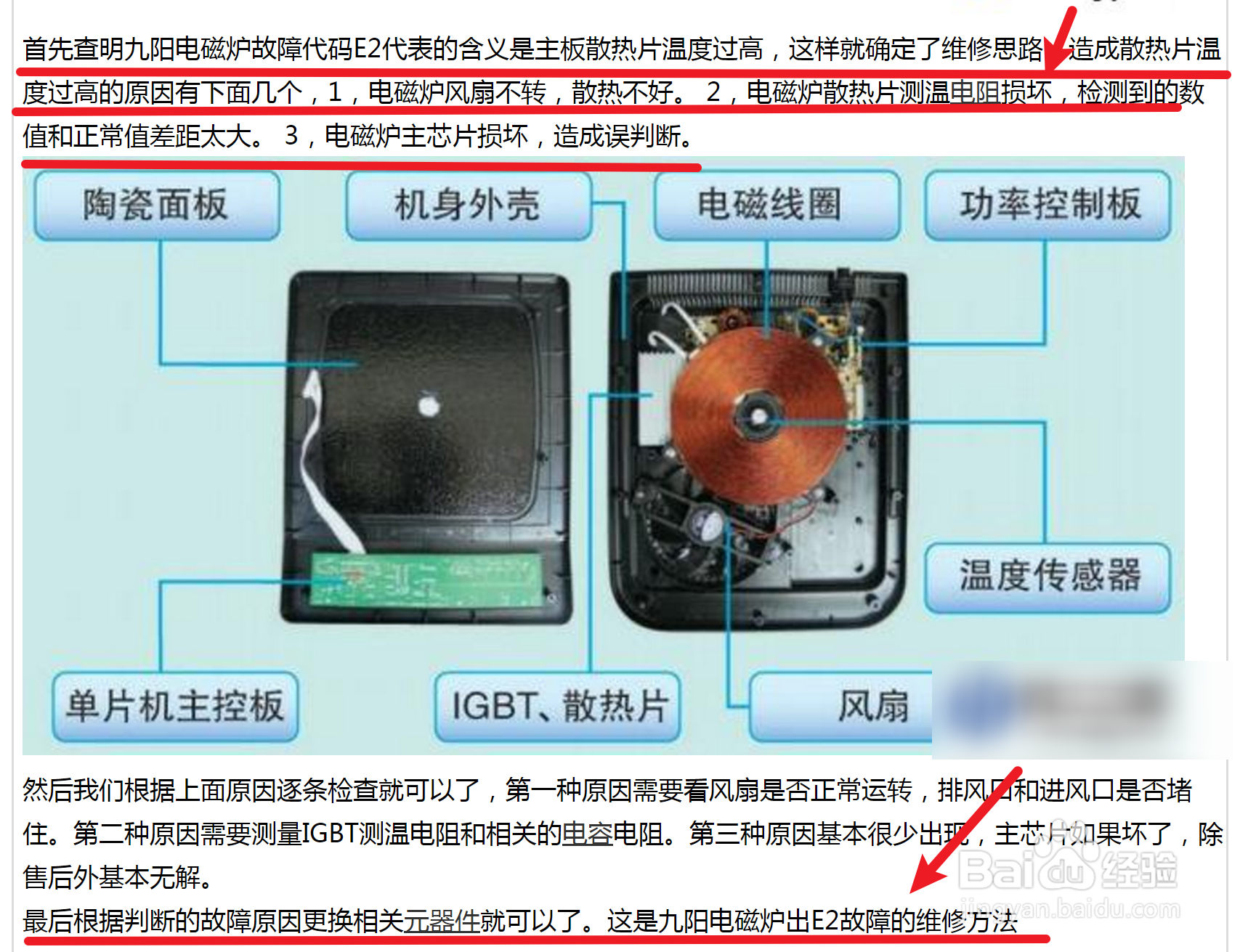 商用电磁灶故障大全图片