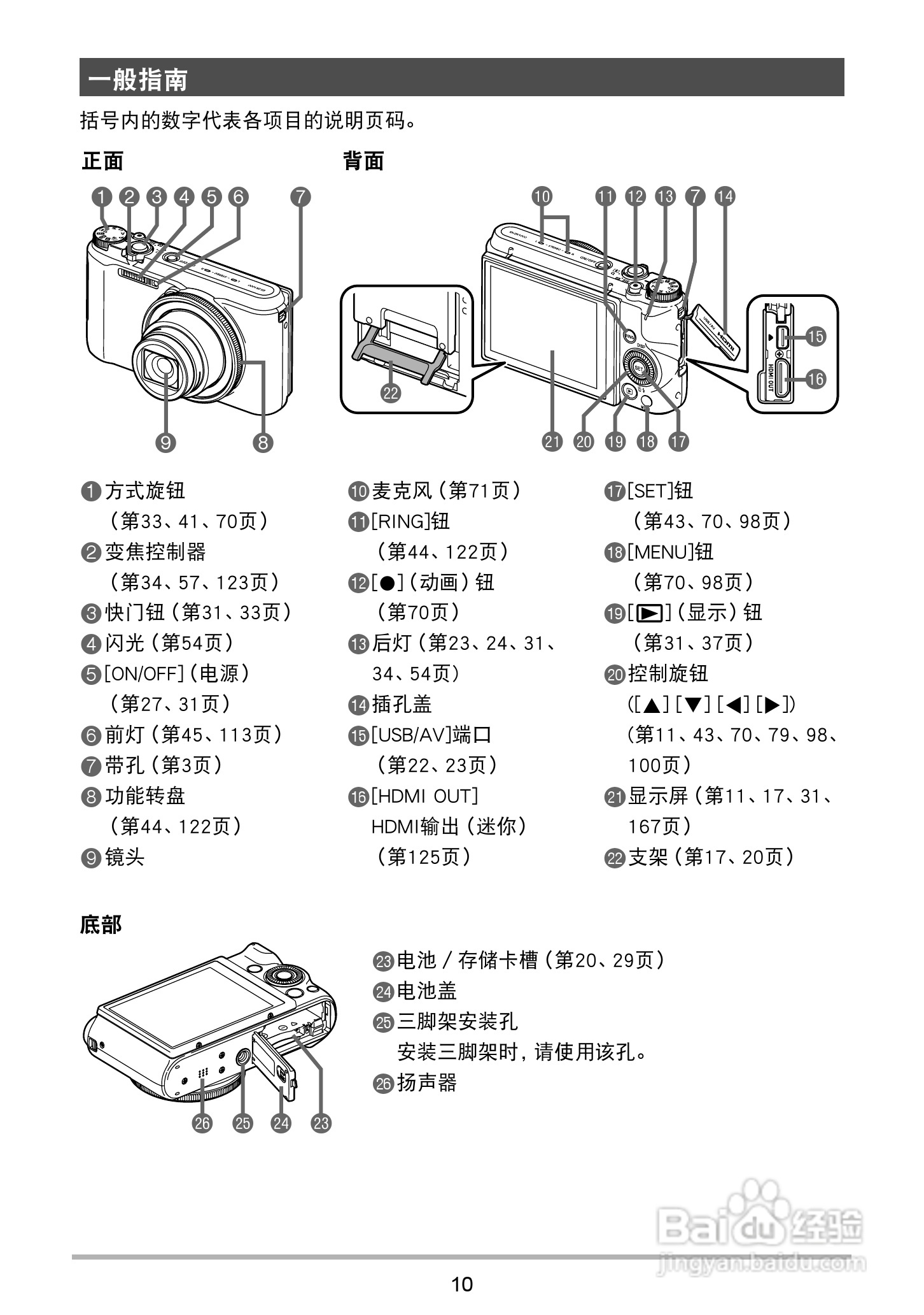 卡西欧 EX-ZR1000数码相机说明书:[1]