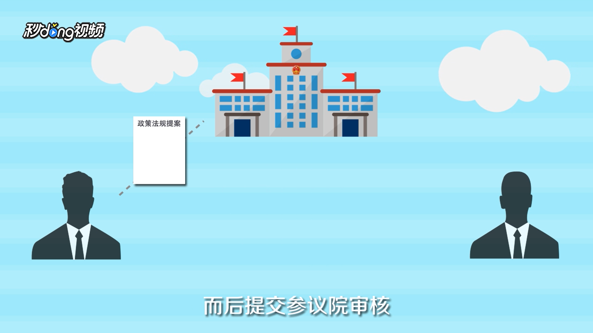 众议院和参议院有什么区别