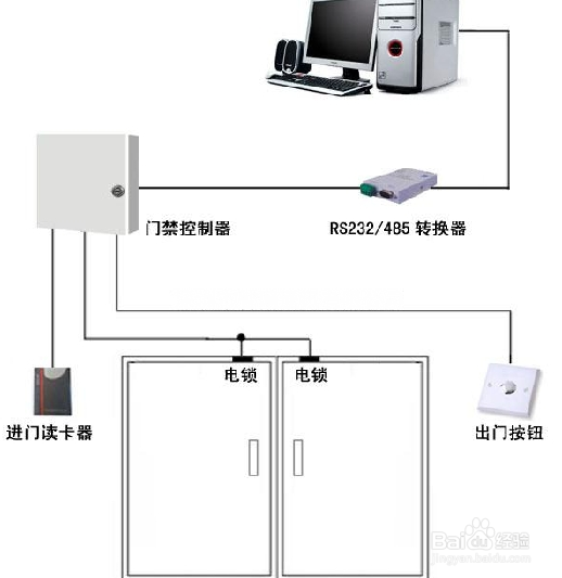 带门禁防盗门的接线方法是怎样的
