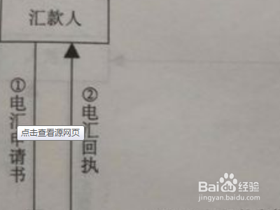 电报是怎么传递信号的?