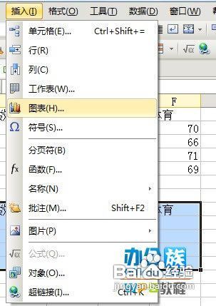 教你将WPS表格数据转换为条形图模式