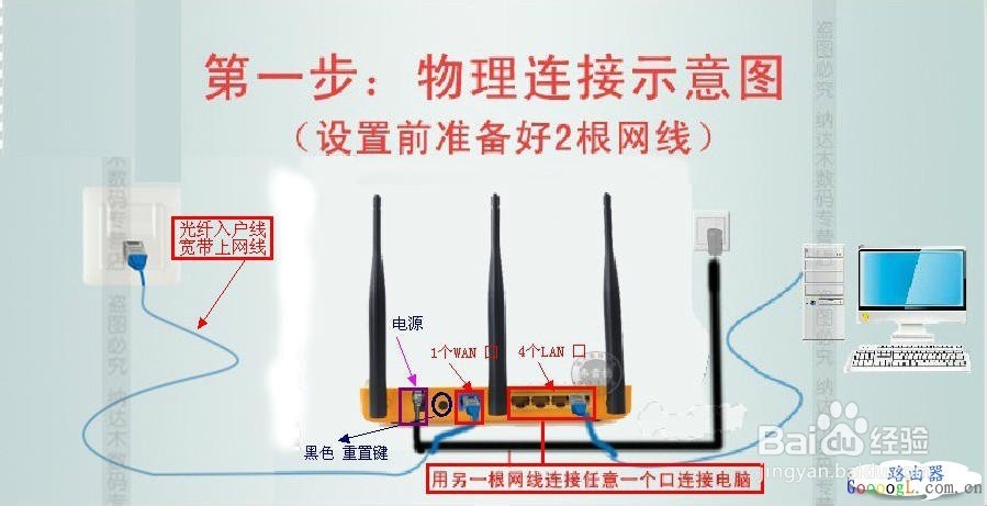 图解腾达路w304r上网设置三步搞定