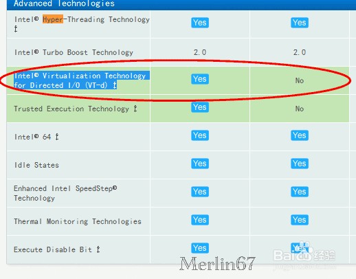 CPU：[2]Intel CPU规格参数简介（二）