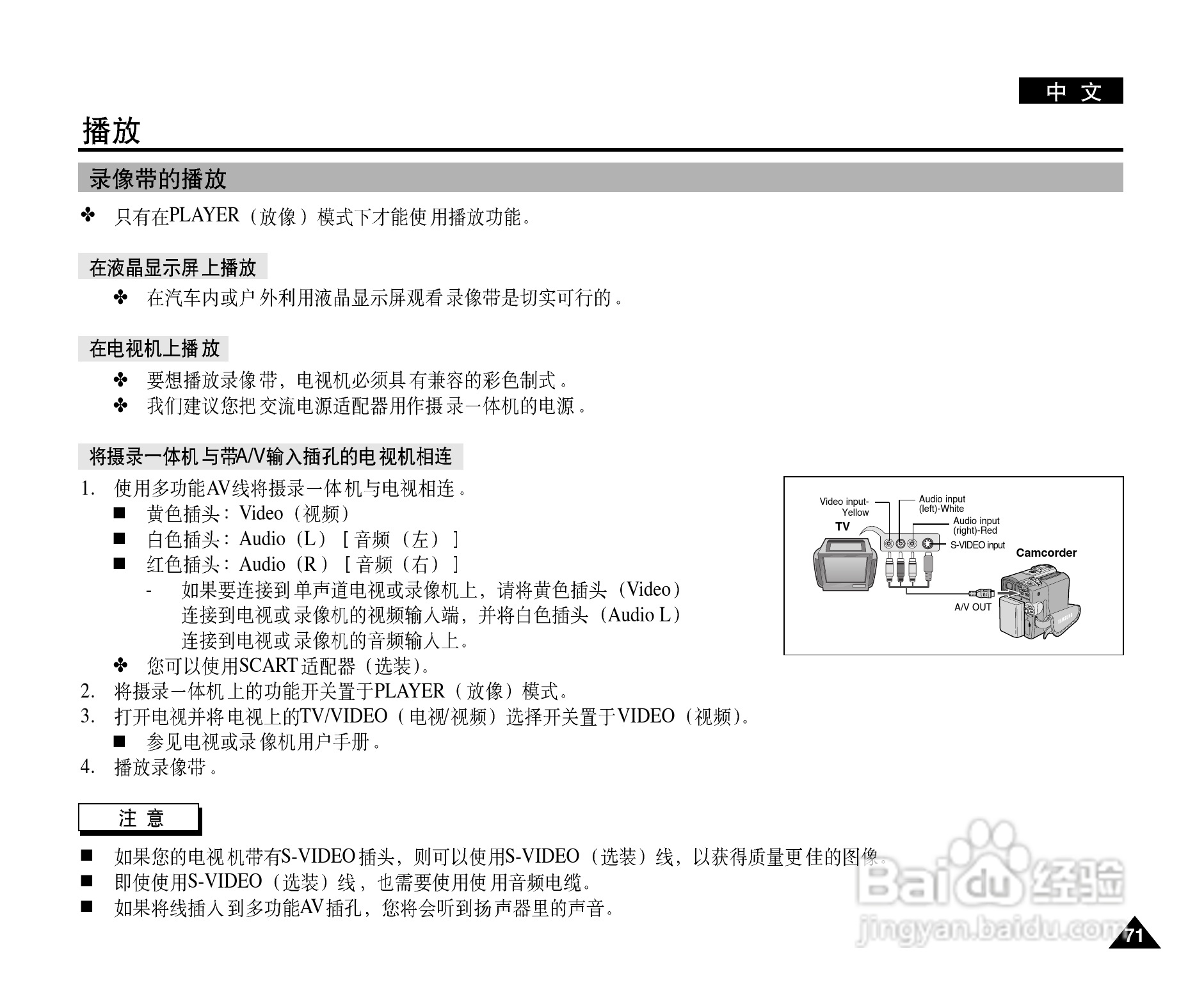 三星VP-D325(i)数字摄录一体机用户说明书:[8]