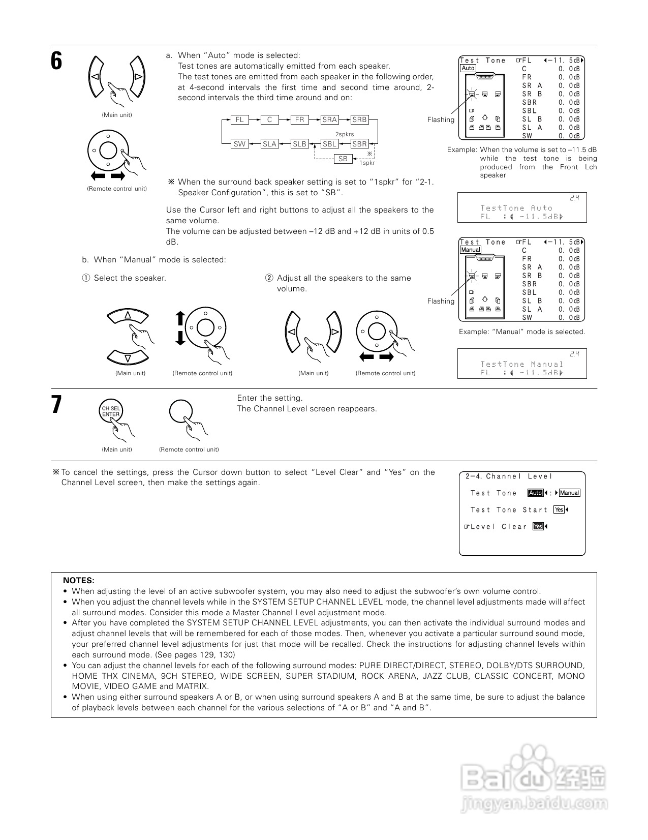 DENON AVC-A1XV功放说明书:[3]