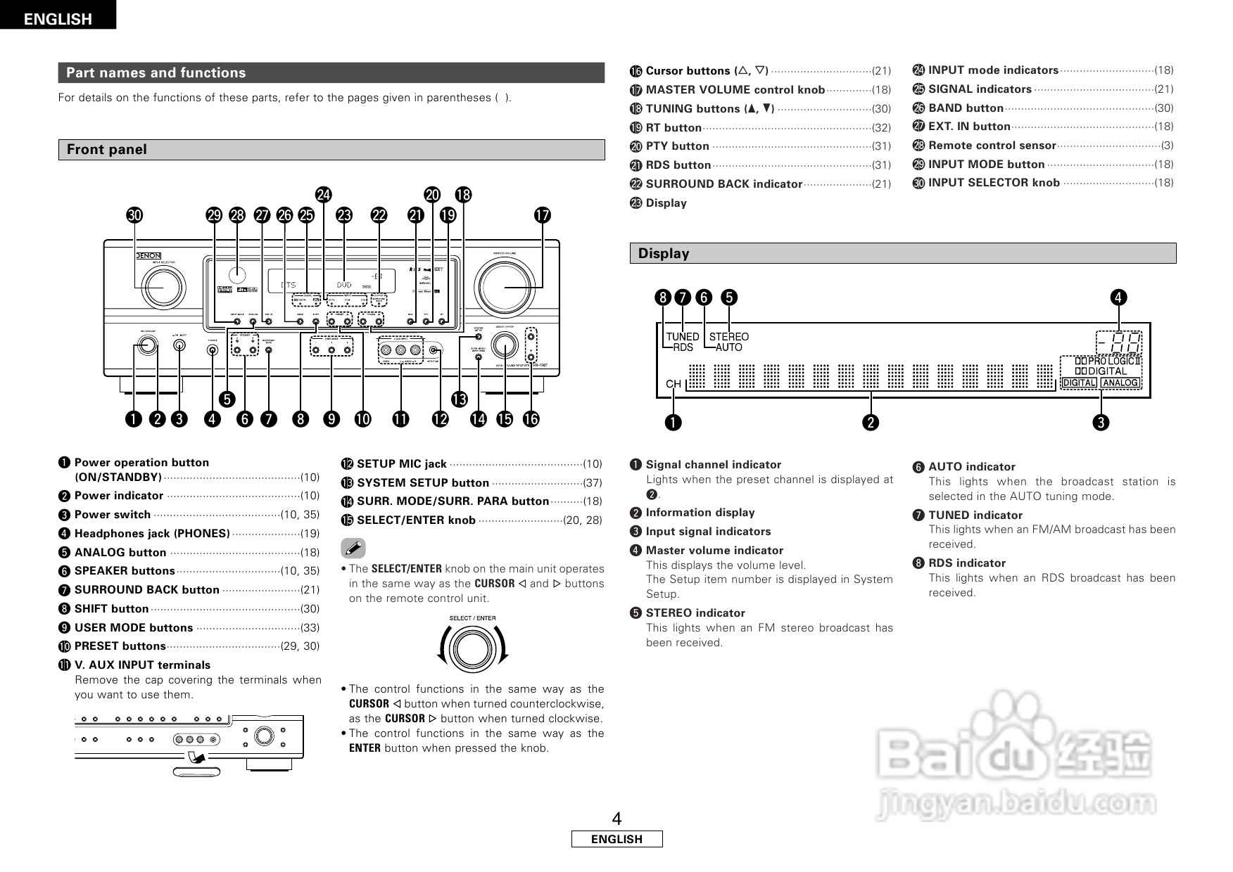 denon avr-1507收音環繞擴音機安裝說明書:[1]