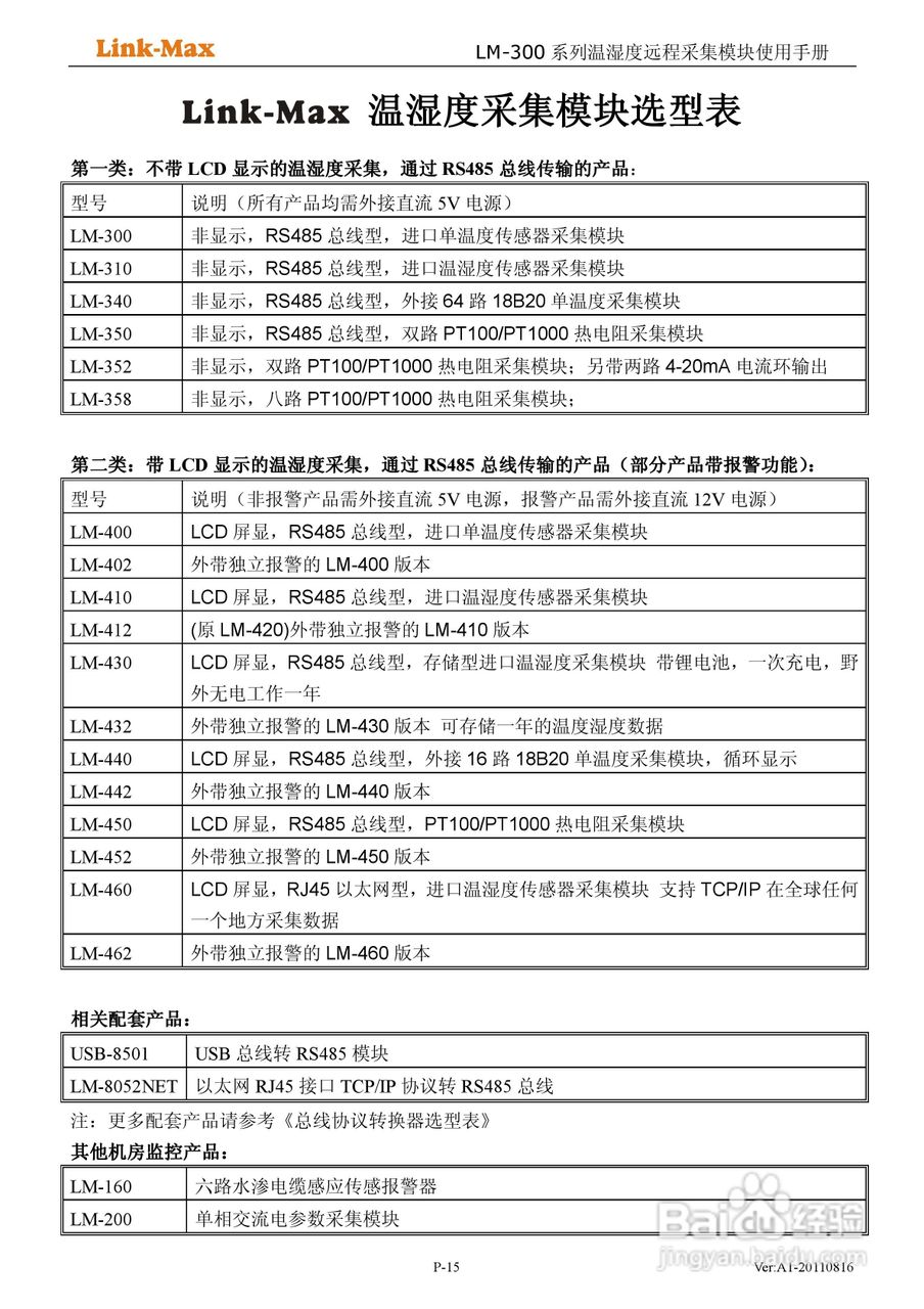 LM-300、LM-310电动机保护器说明书