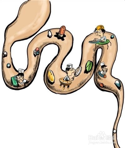 减肥原来也很容易