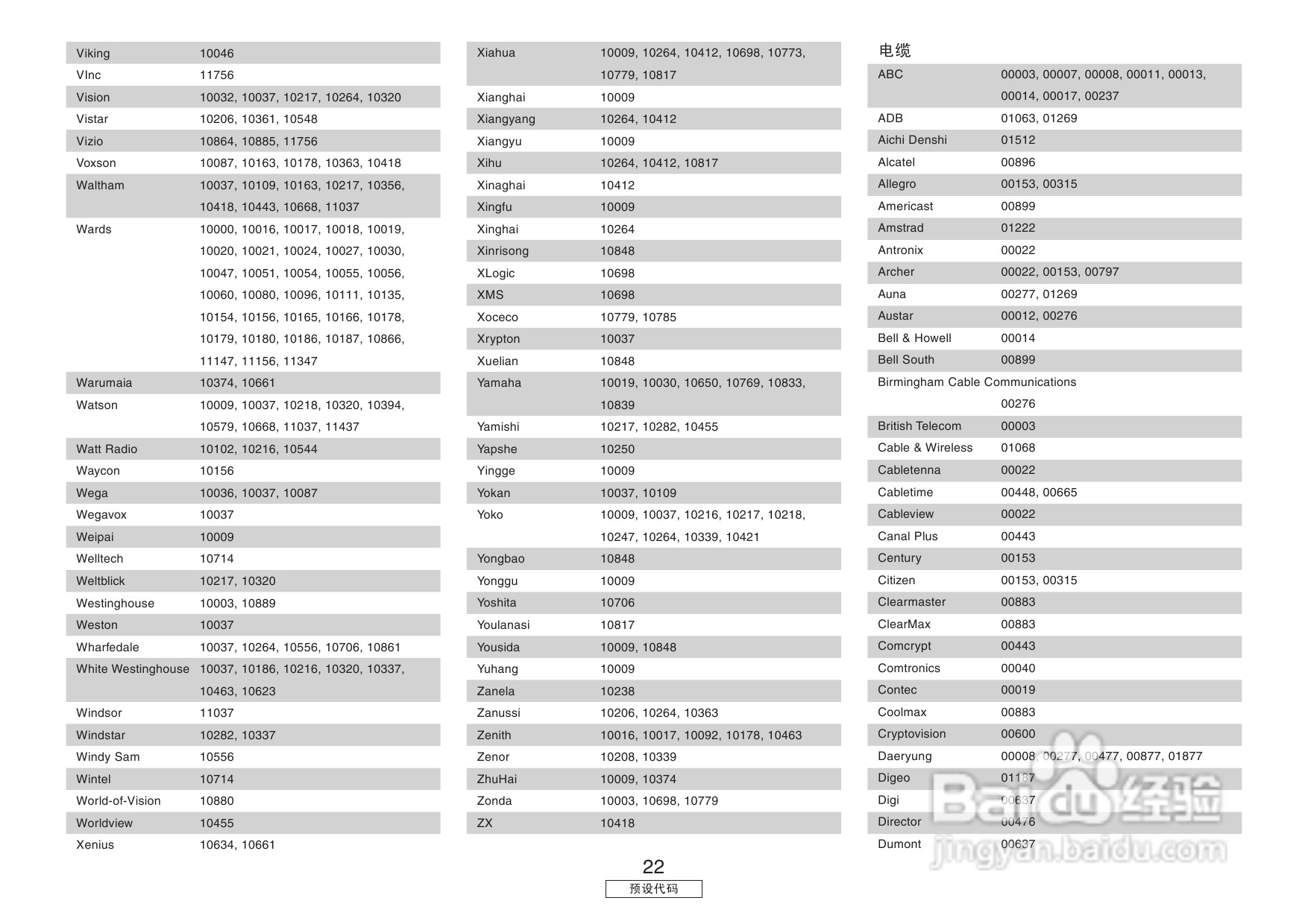 DENON收音环绕扩音机AVR-3806操作说明书:[7]