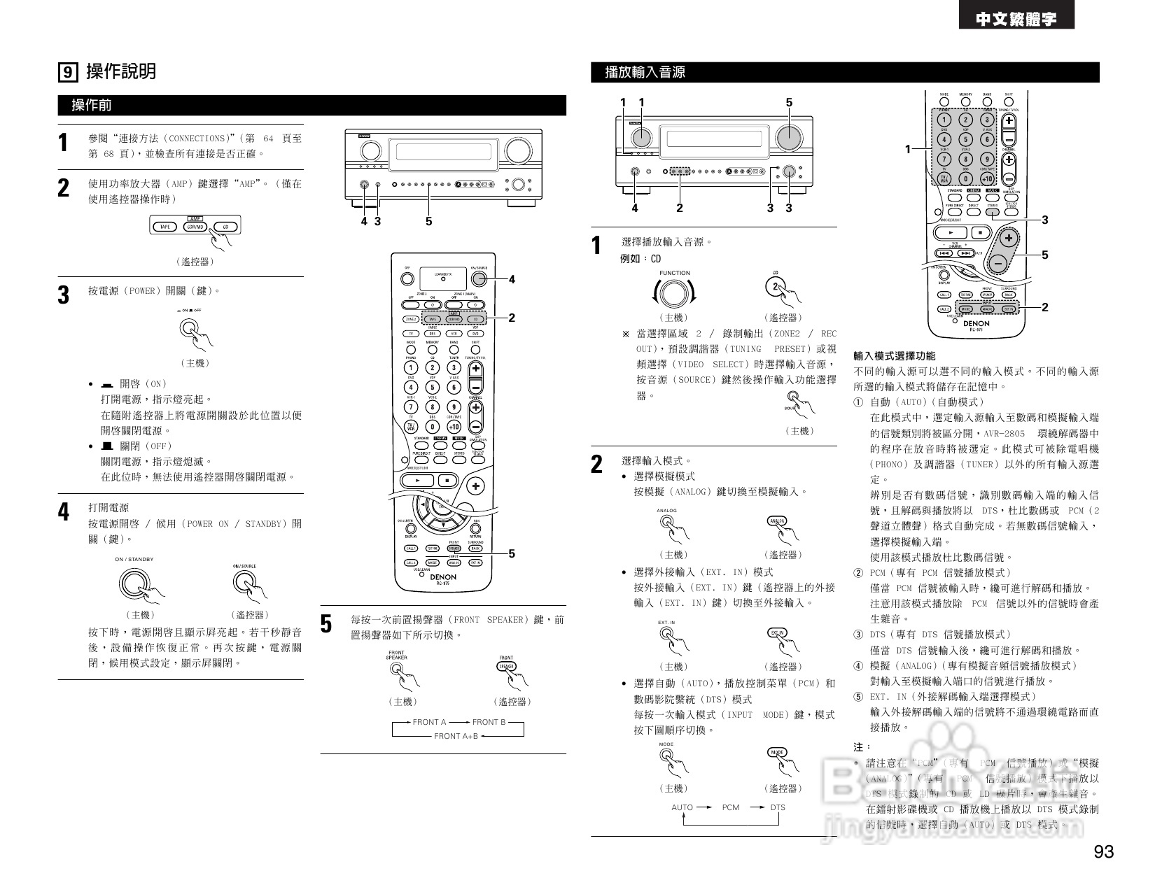 DENON AVR-2805收音环绕扩音机操作说明书:[5]