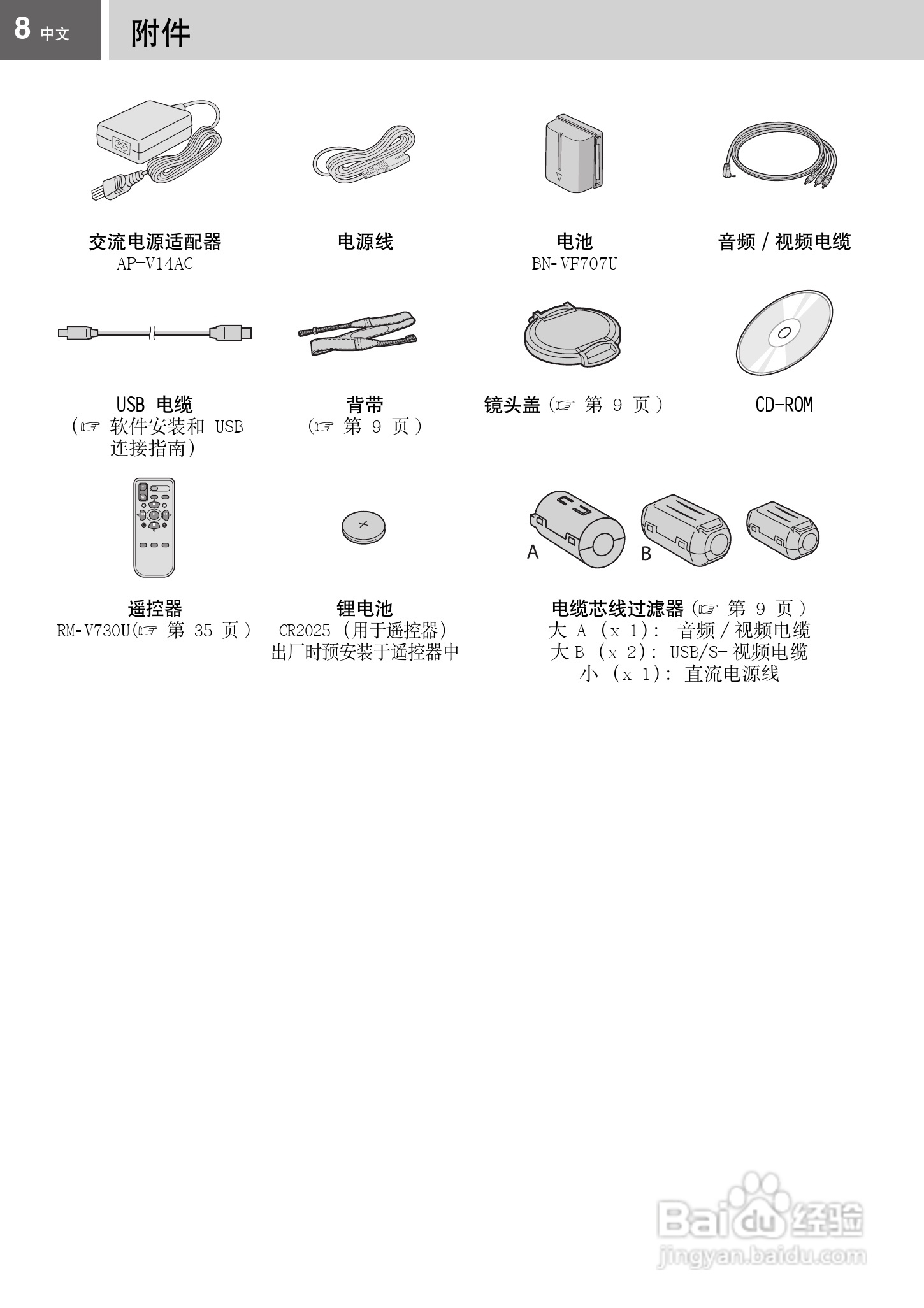 JVC GZ-MG77AC数码摄像机说明书:[1]