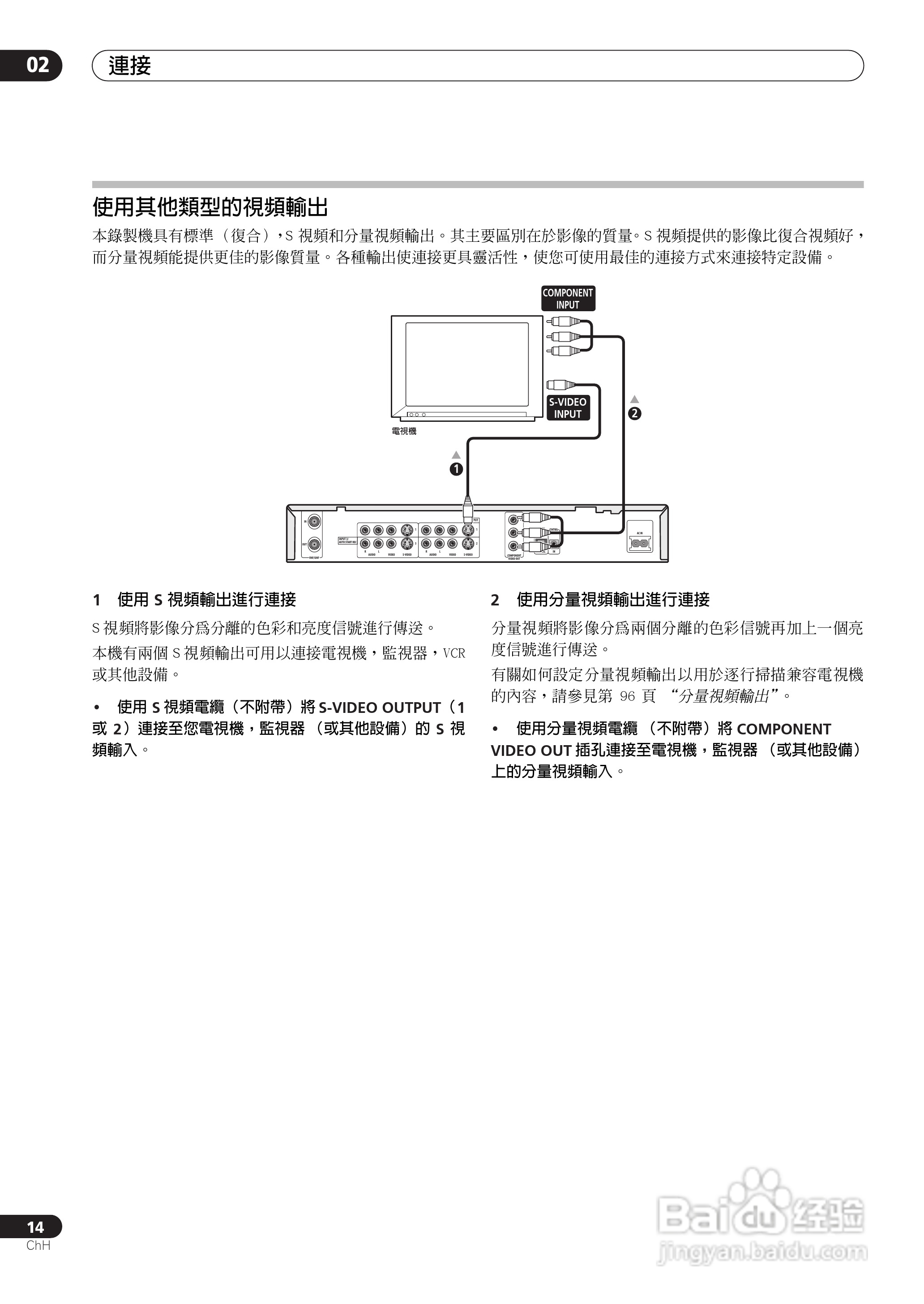DVD录制机DVR-510H-S使用说明书:[2]