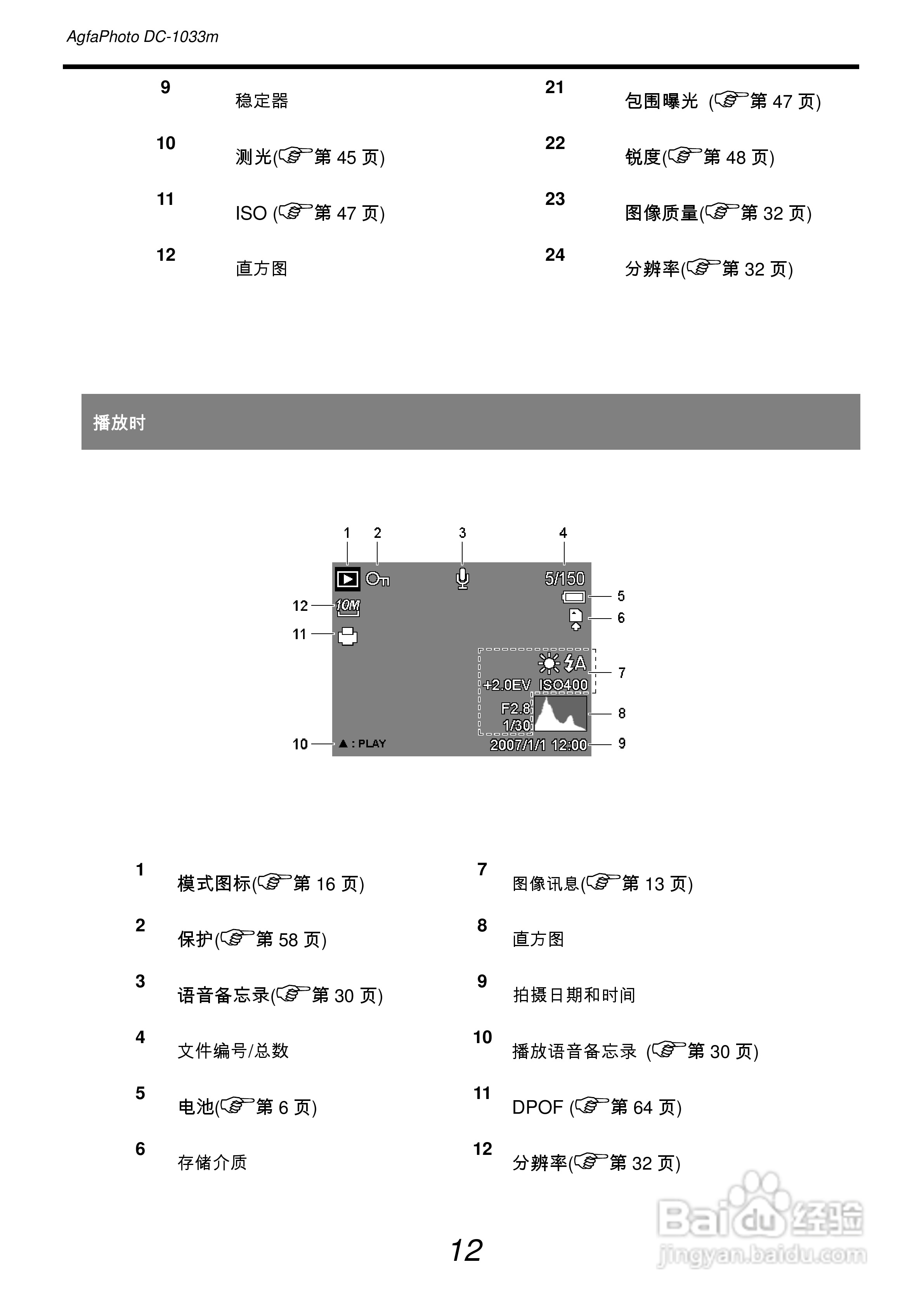 爱克发AgfaPhoto DC-1033m数码相机使用说明书:[2]