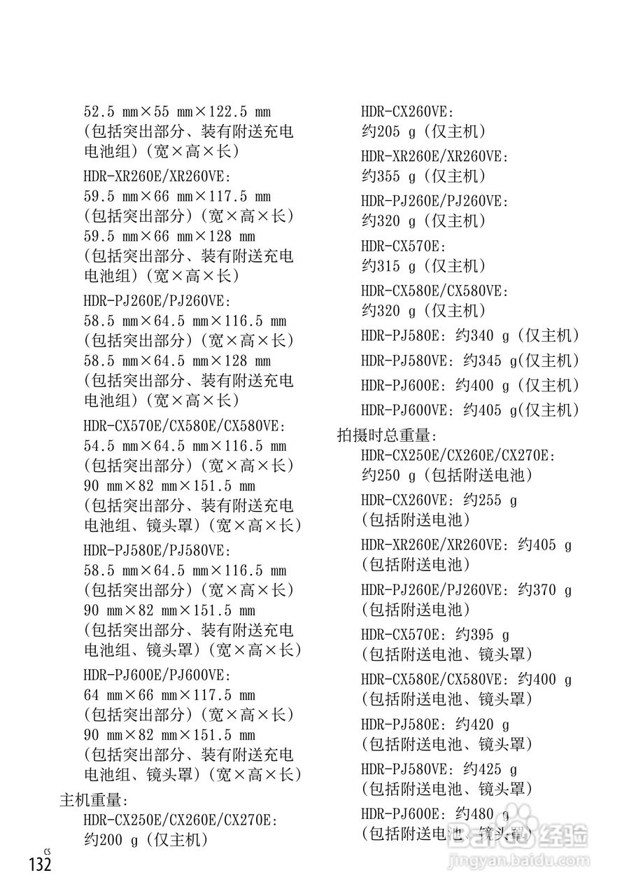 索尼HDR-CX250E数码摄相机使用说明书:[14]