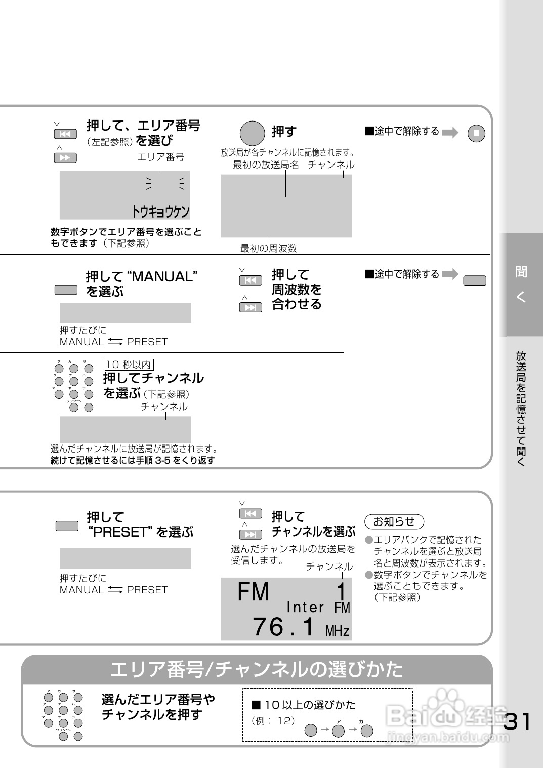 Panasonic SC-PM700MD音响使用说明书:[2]