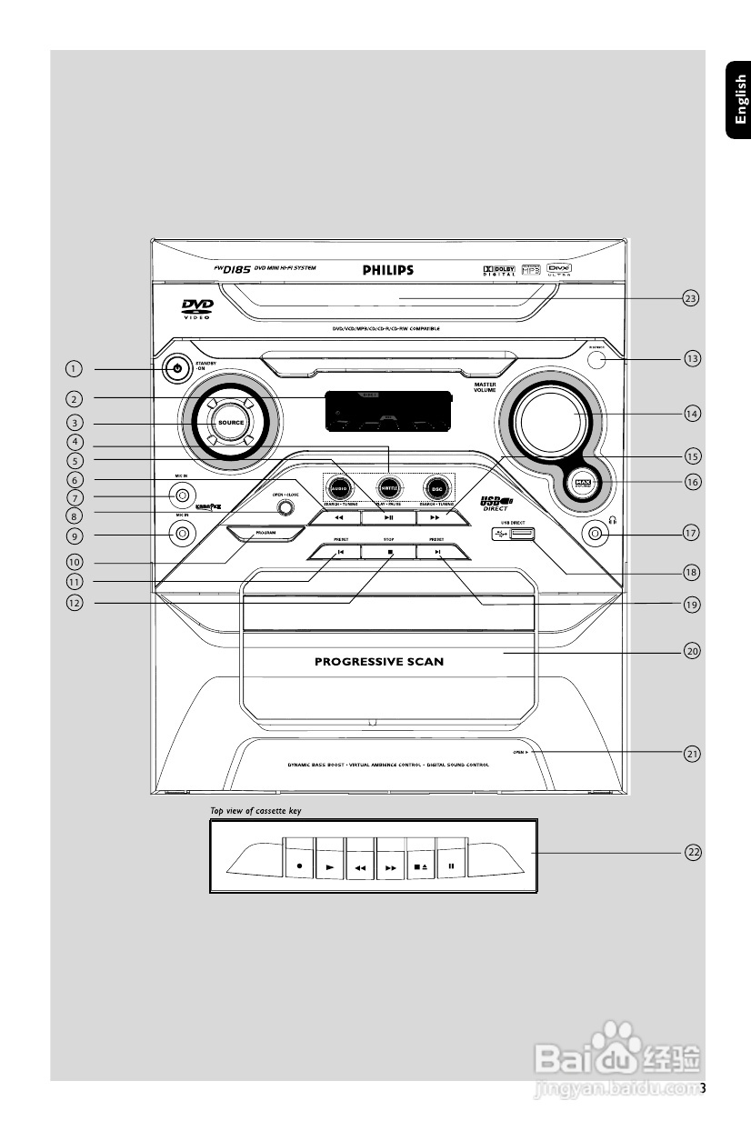 philips FWD185音响使用说明书:[1]