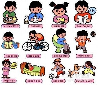 家长在引导宝宝学习英语的时候应该怎么样去做？