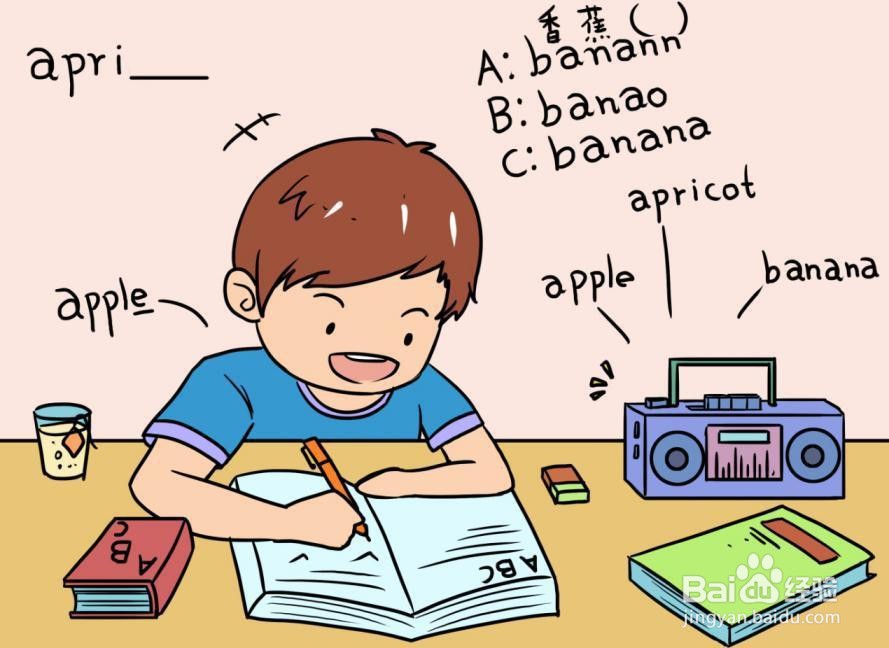 孩子学习不好该怎么办？