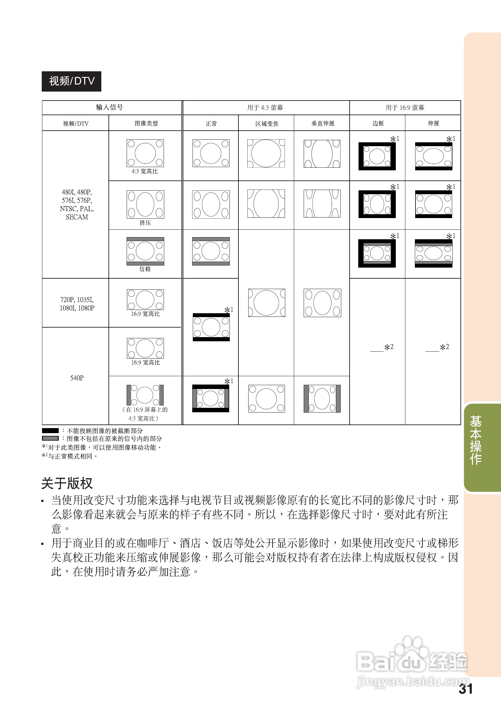 夏普XR-M825XA投影机使用说明书:[4]