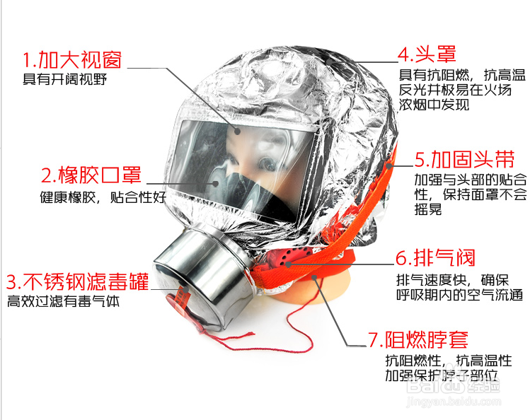 友安逃生缓降器火灾逃生的使用方法