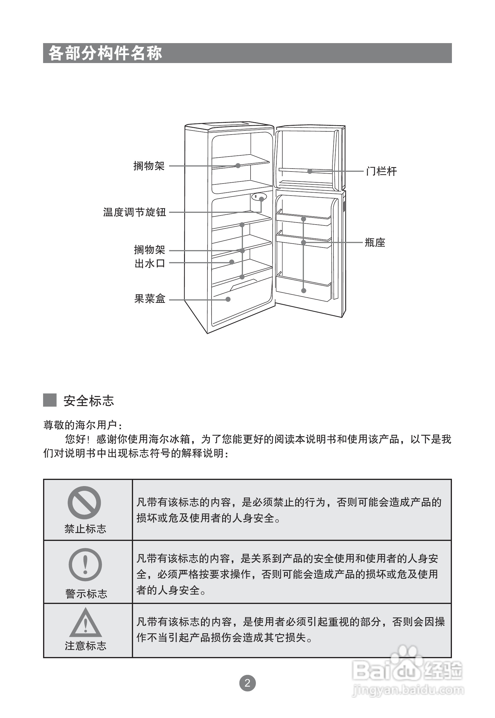 海尔BCD-133EN电冰箱使用说明书:[1]