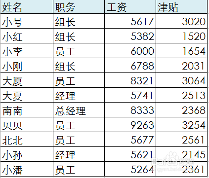 excel数据透视表怎么操作
