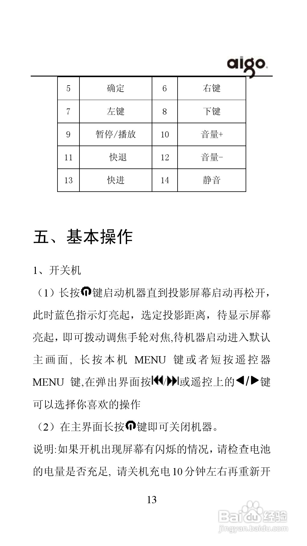 爱国者投影机:PT6110Usermanual-c说明书:[2]