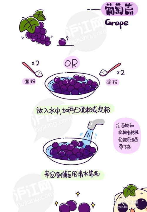 水果的正确吃法