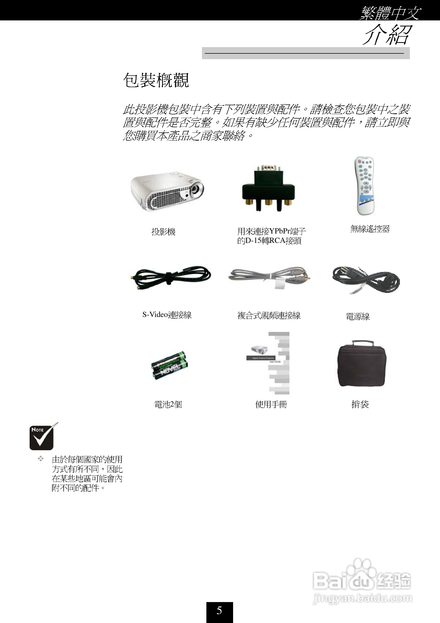 奥图码 H30投影机说明书:[1]