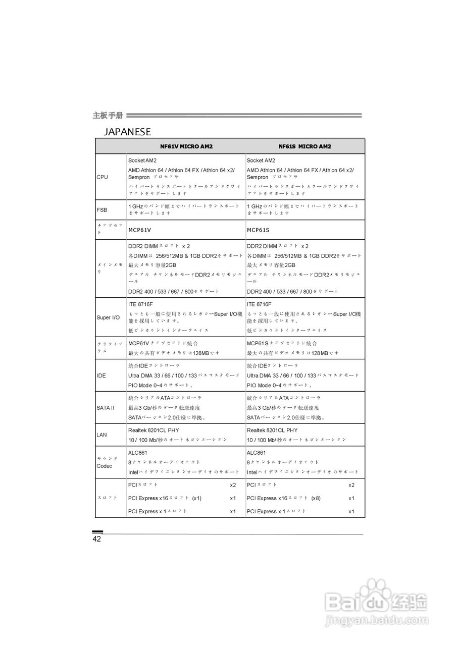 映泰NF61V Micro AM2型主板说明书:[5]