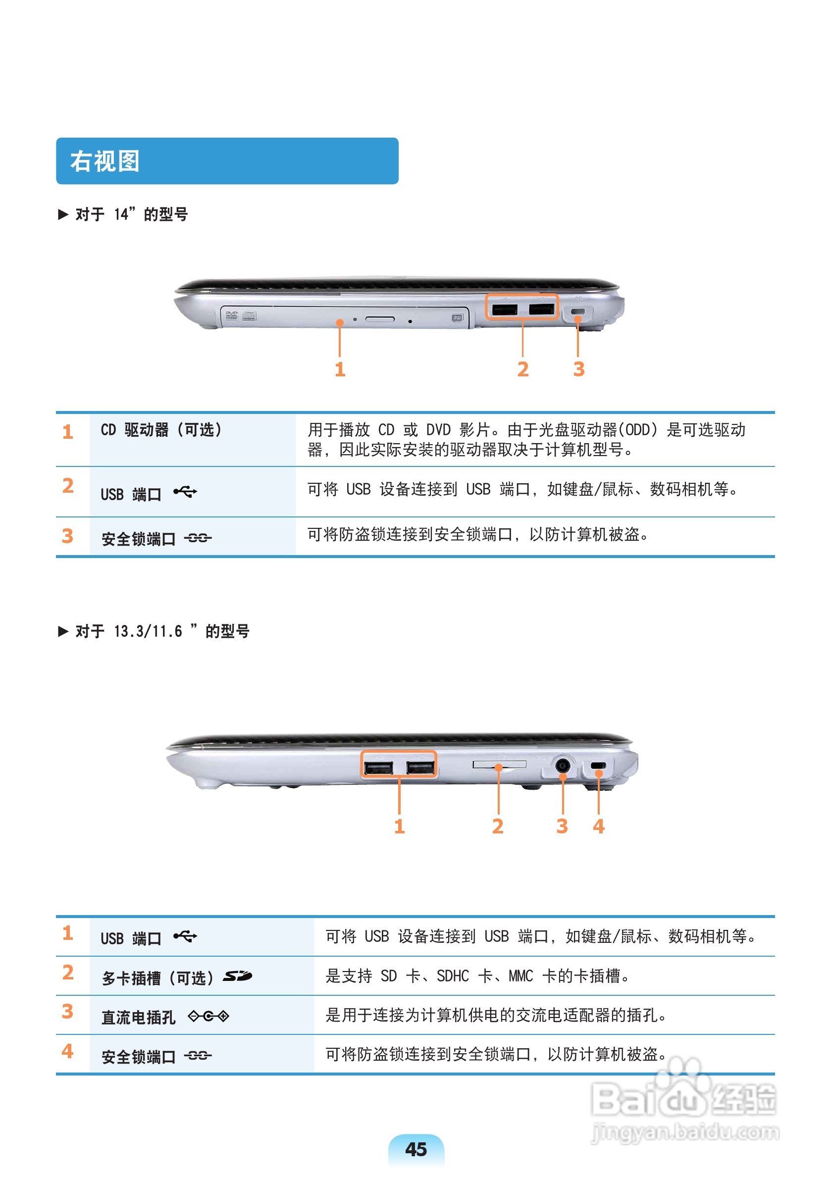 三星X128笔记本电脑使用说明书:[5]