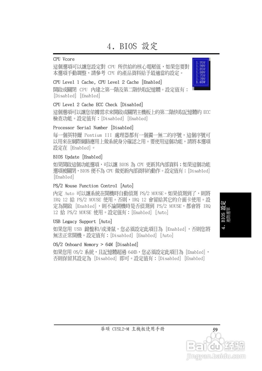 华硕CUSL2-M型主板说明书:[6]