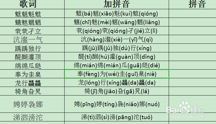 excel怎么给文字添加拼音