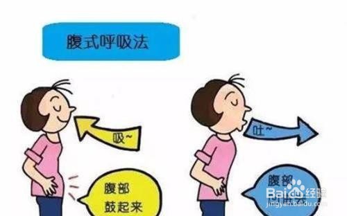 分享如何轻松练出性感马甲线打造小蛮腰方法