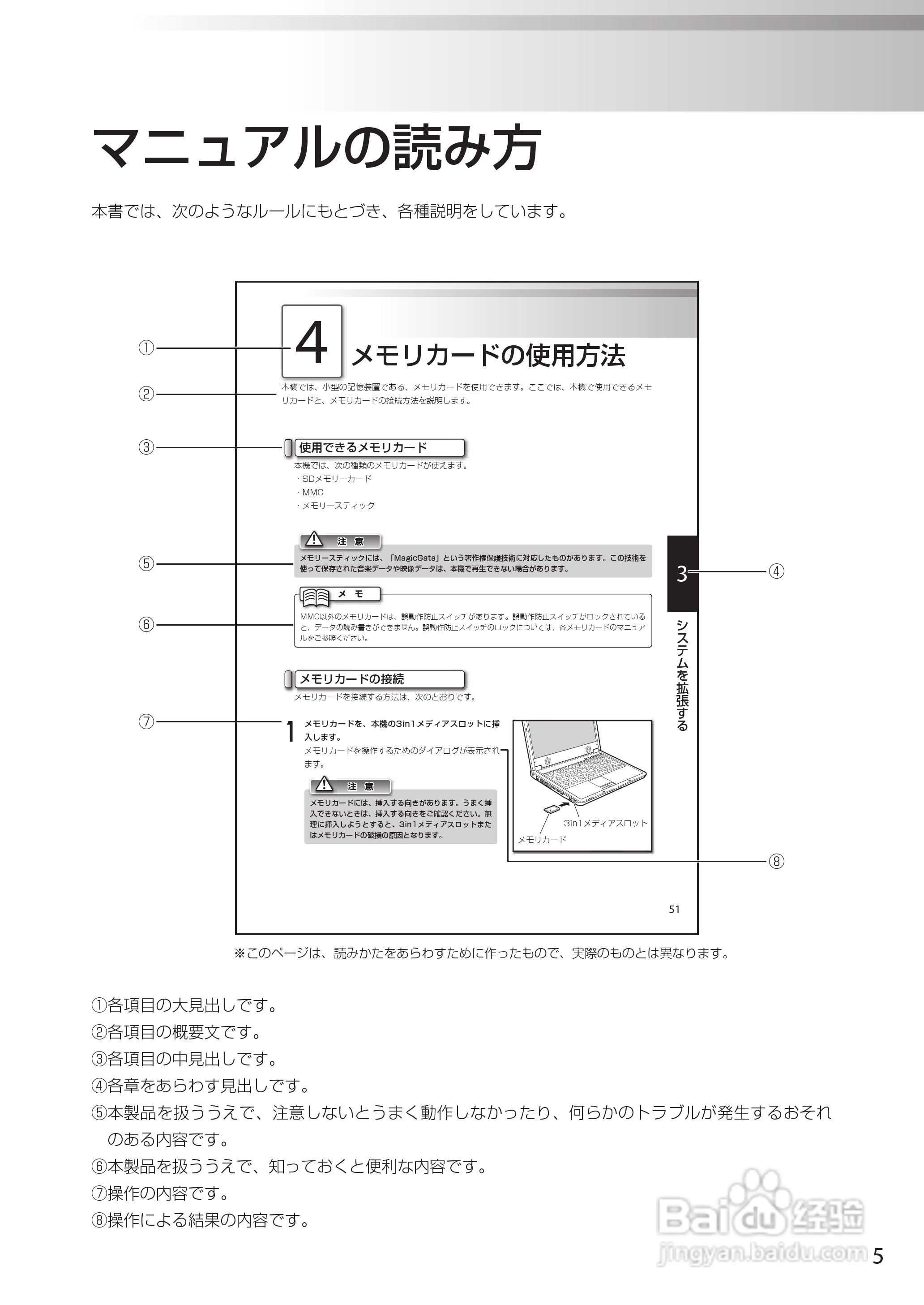 KOHJINSHA EW系列(vista)笔记本电脑说明书:[1]